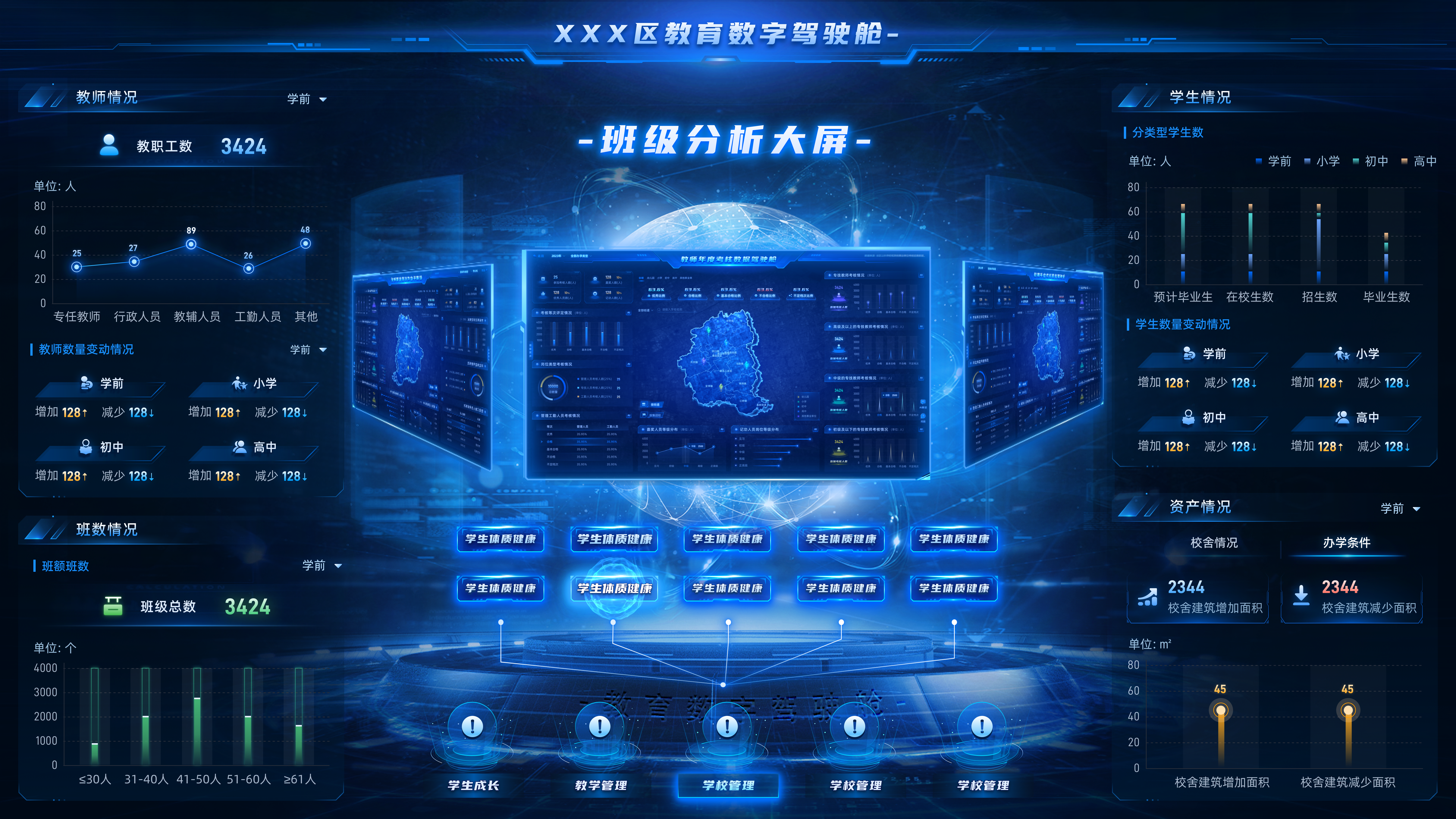 校园数据门户