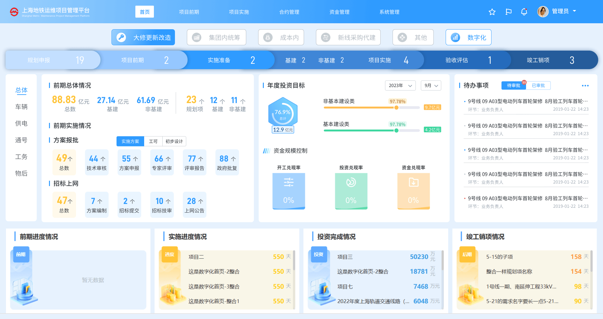 项目管理后台